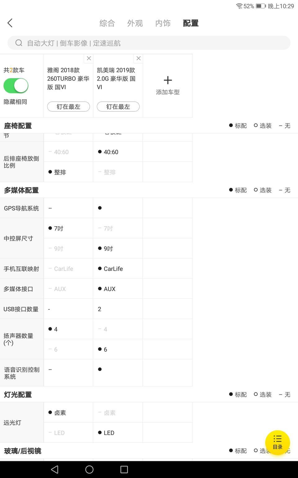 凯美瑞和雅阁，这两款价格相近，配置不同好纠结，对于新手车主，这两款哪个合适呢？