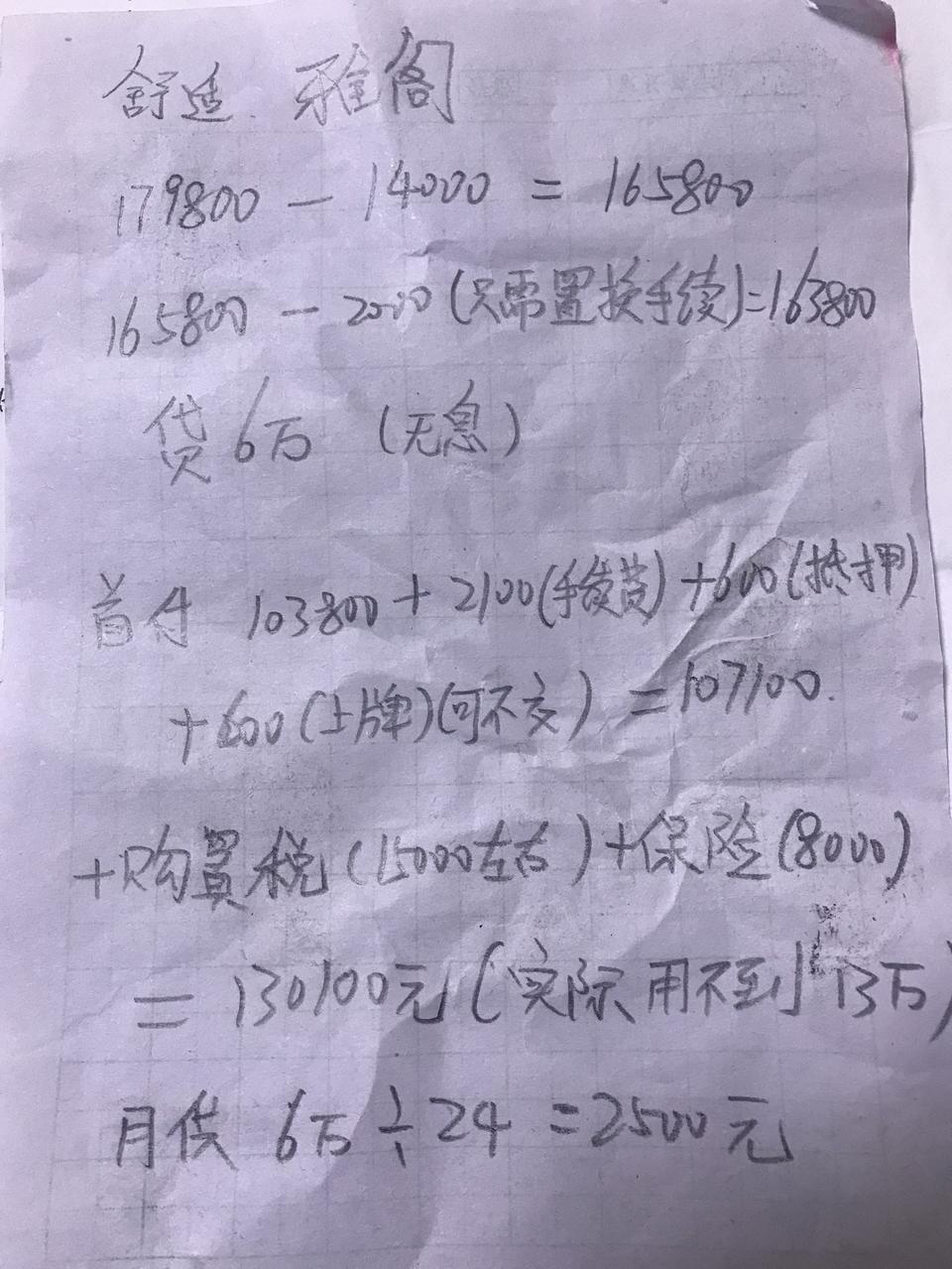 车友大神们帮给看一下雅阁舒适版贷款这样合适吗