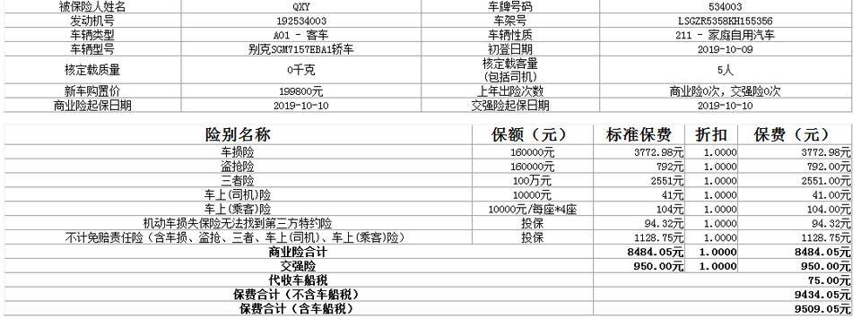 这个君威豪华版vl是不是保险有没有点过了