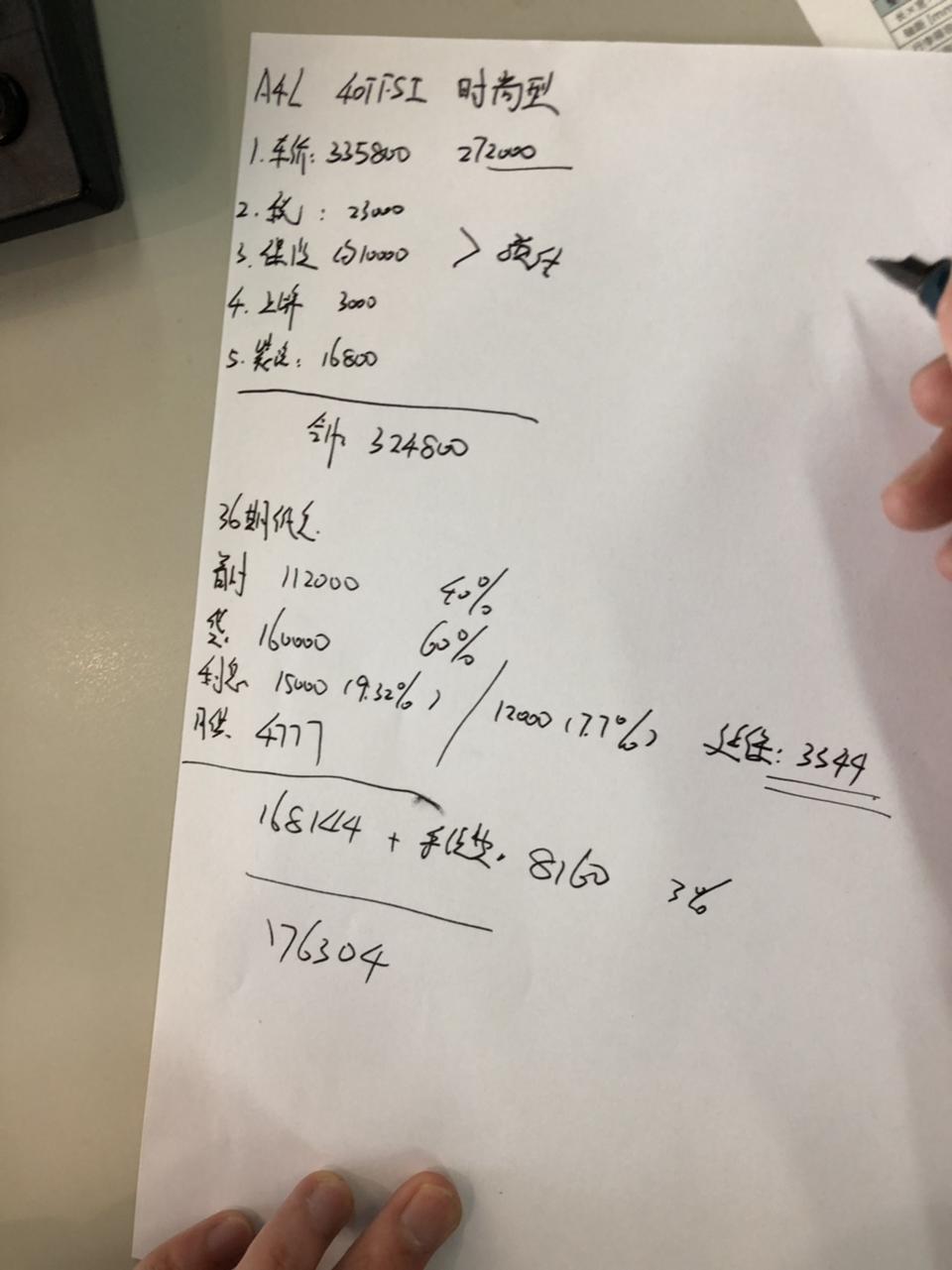 奥迪a4l-今天去四儿子店看了奥迪时尚型，大家觉得还能在优惠点吗？