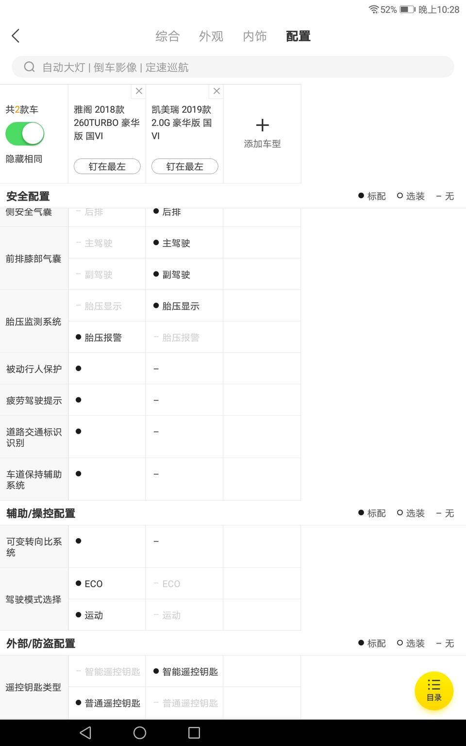 凯美瑞和雅阁，这两款价格相近，配置不同好纠结，对于新手车主，这两款哪个合适呢？