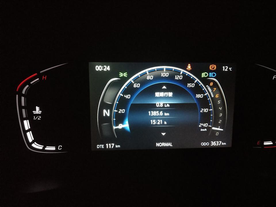 长安cs75 plus-你们都给车喝的什么油呀！92.95的？