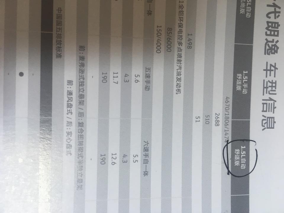 朗逸-这车落地14w值得入手吗