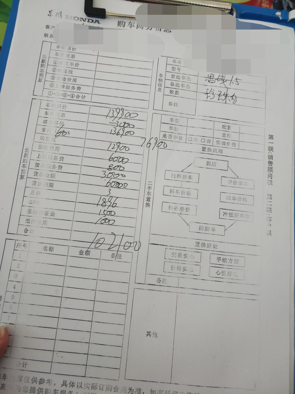 思域-19款劲动版，首付百分之60，分期这个价格贵么？好多费用收啊！