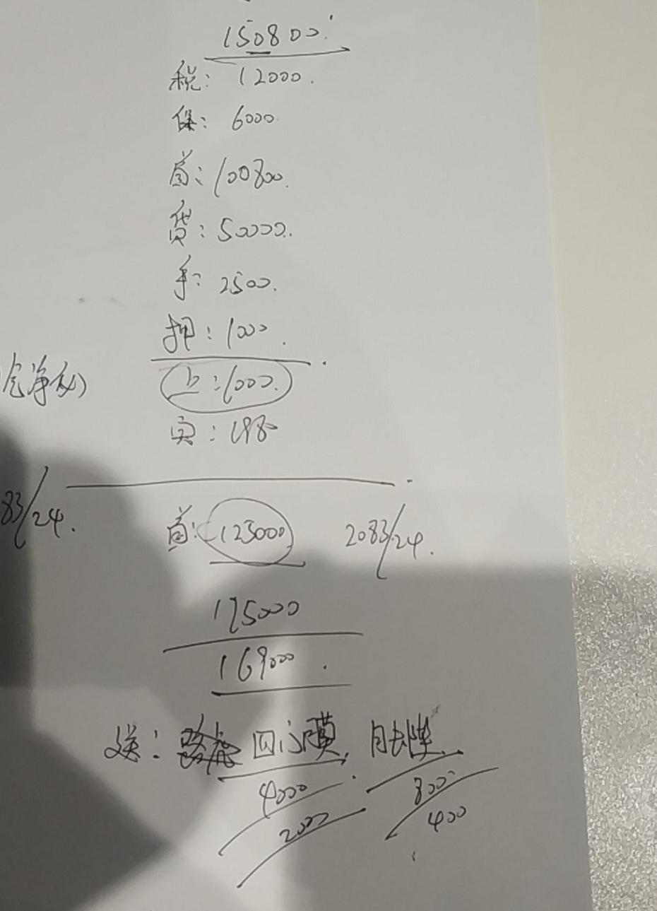 这是我去领克经销商那边得到领克03劲pro 1.5T的报价。各位车友觉得如何
