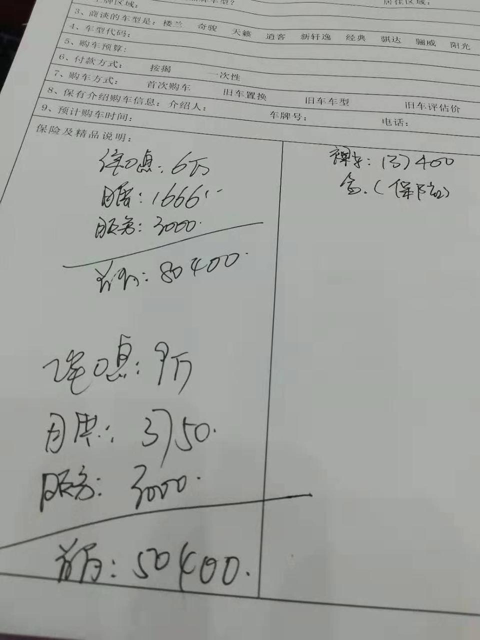轩逸-悦享版！这价钱是不是贵了点？