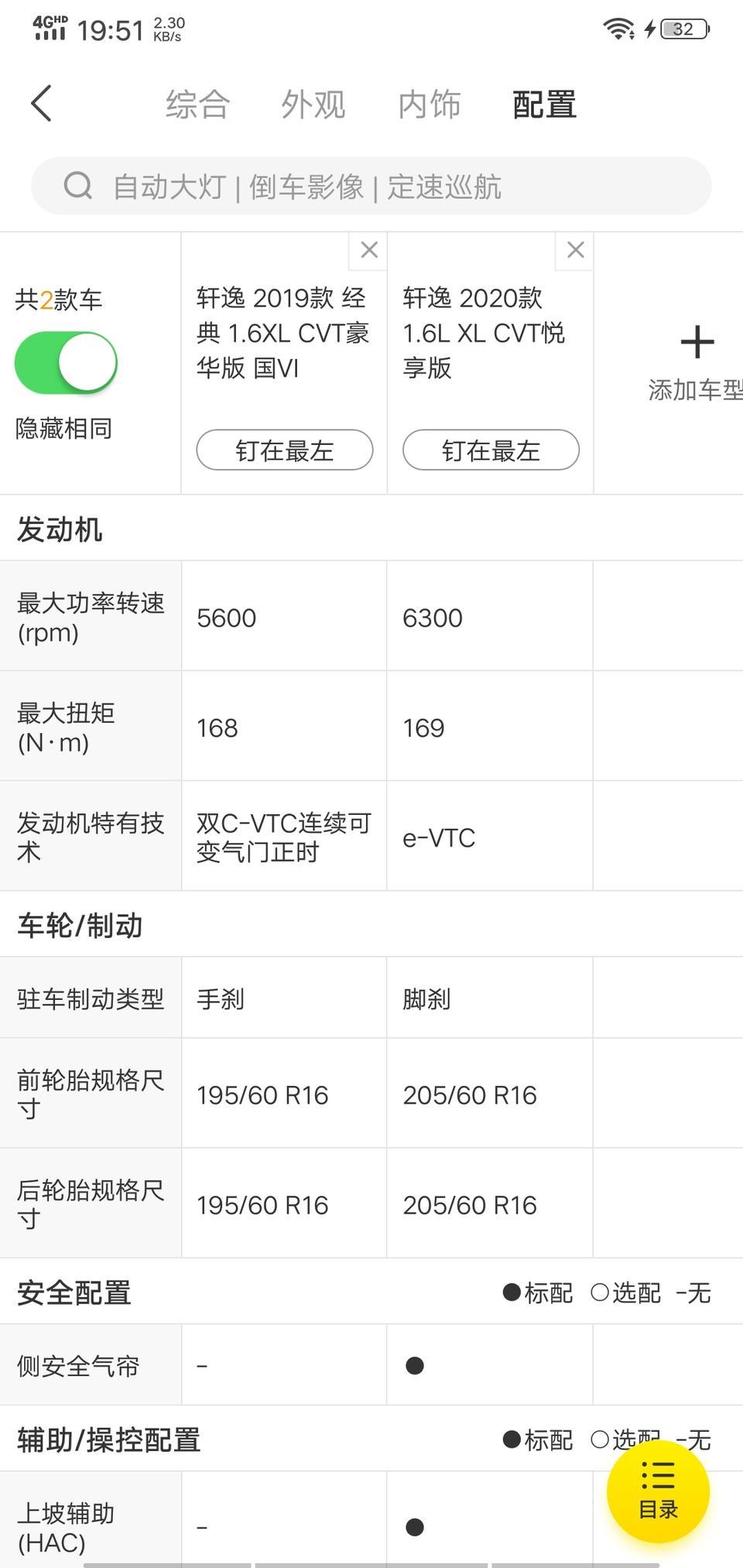 轩逸-这两款发动机有什么区别