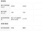 轩逸-这两款发动机有什么区别