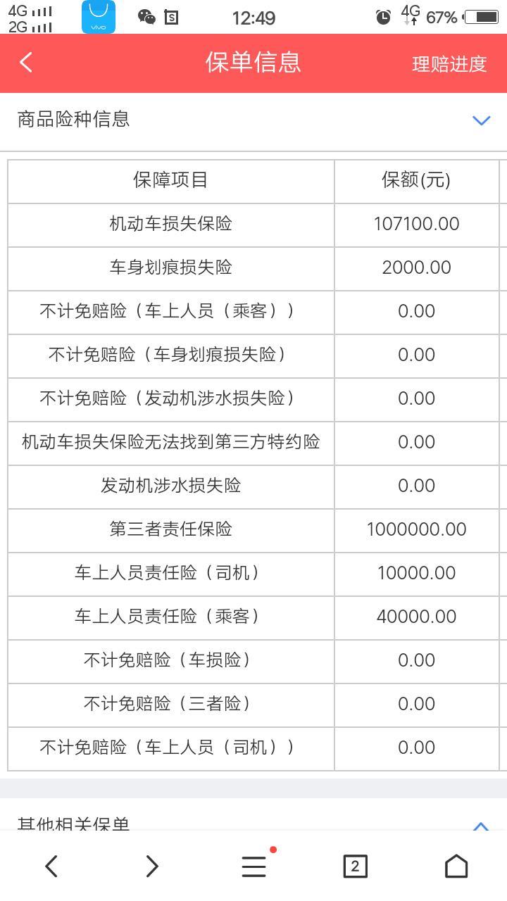 轩逸-新车有必要买这些险种吗