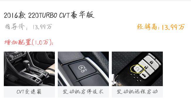 思域-指导价13.99万这款车，在湖南  长沙     怀化   可以优惠多少，？