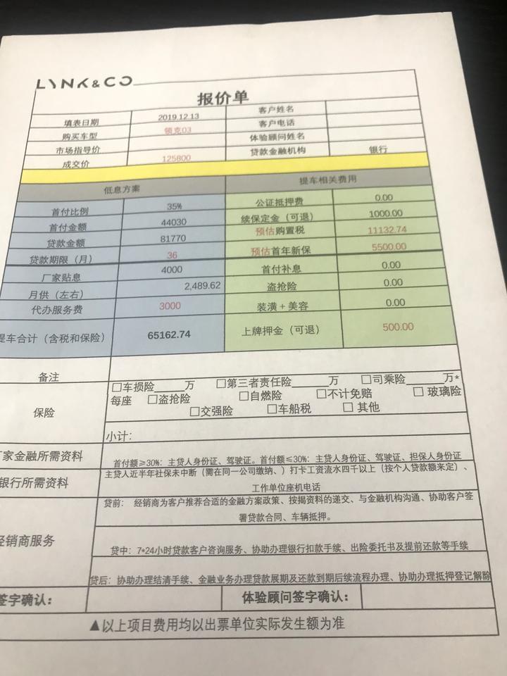 领克03-坐标杭州，1.5劲，这个价格如何