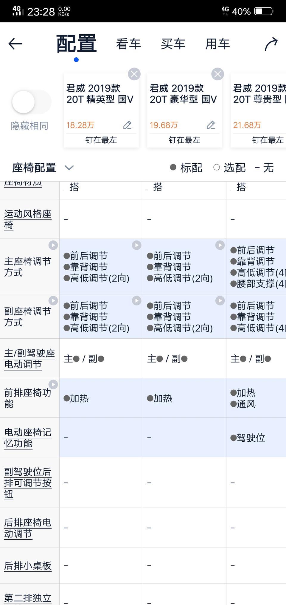 我想请教一下。我是2019款别克君威精英版。。。是5-30号提车。真是国五国六的切换季。。。我现在想知道怎么查询自己的车是国六A还是国六B。因为我买的是国六B。怕被四儿子坑！所以想自己了解！！！！