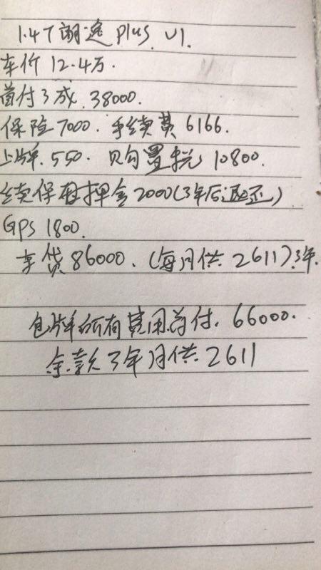 朗逸-准备这几天入手2019国六1.4t舒适版的，4s店给了一个清单，望大神们指点一二