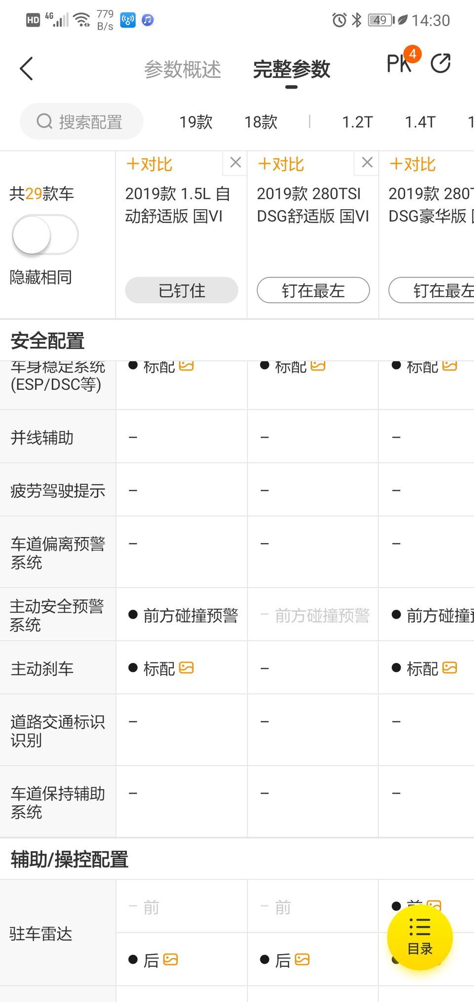 朗逸-刚提的19自动舒适1.5，怎么没有前方碰撞预警？大神们求告知
