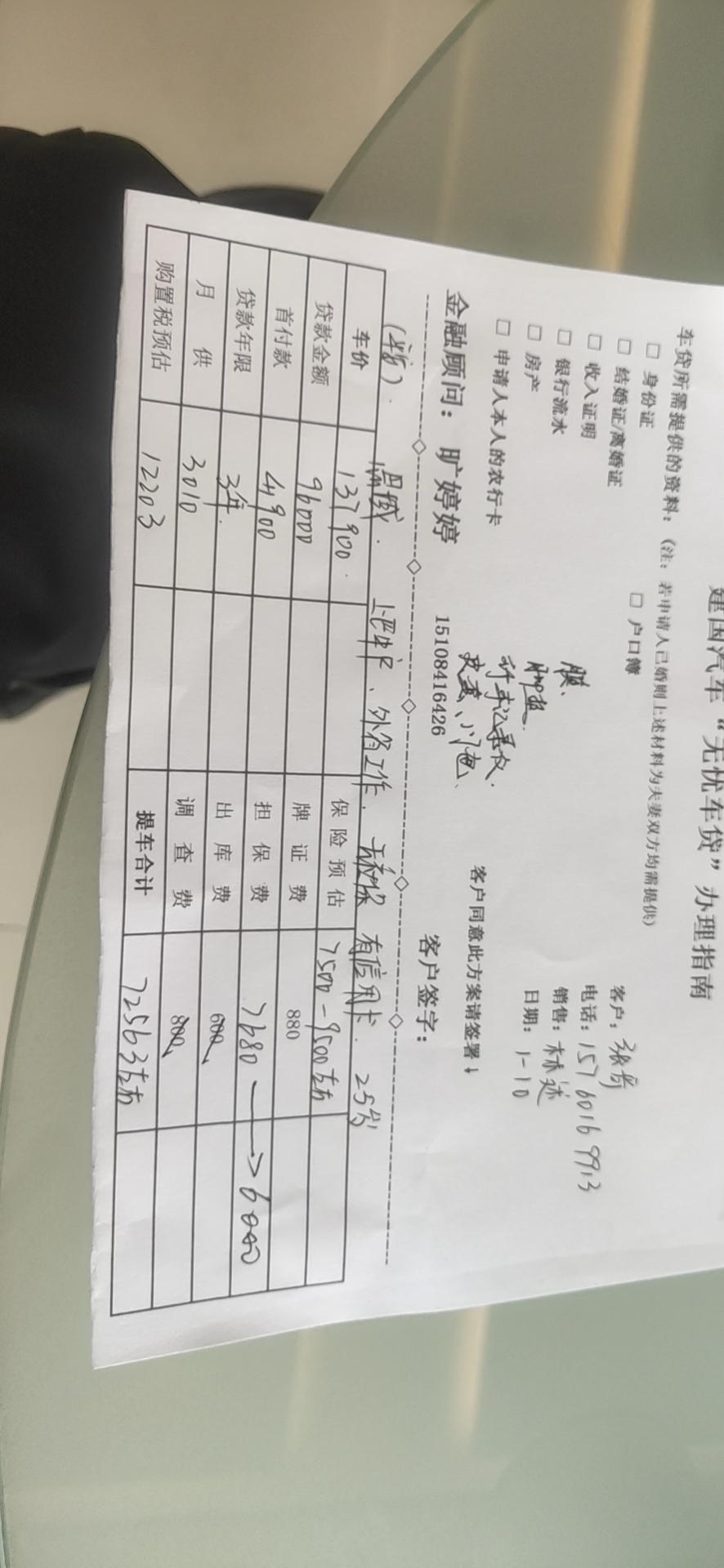 麻烦各位思域大神帮忙看下
