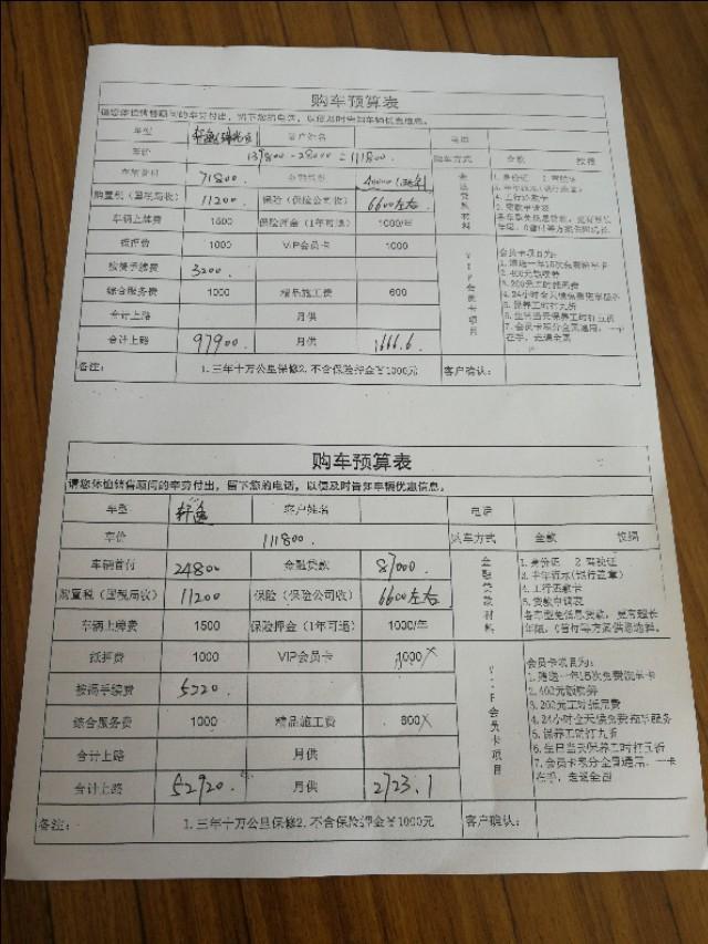 轩逸-大家帮我看看这个价格这些费用合理吗？