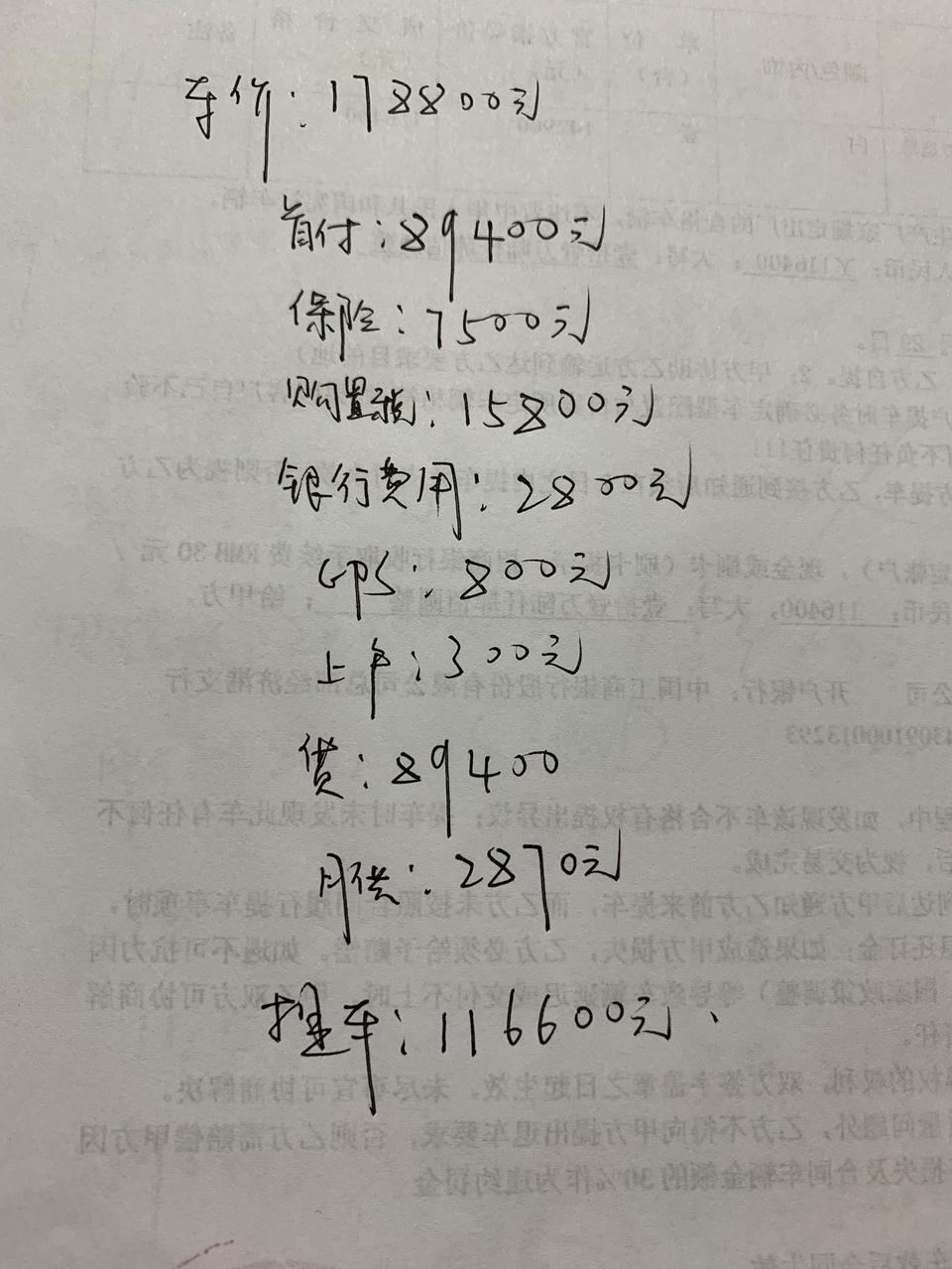 坐标贵州遵义,有10代精英雅阁车主朋友吗？多少能落地啊？我去做了一个首付12万左右36期预算,加上利息落地22万多了啊...瞬间感觉好贵啊.