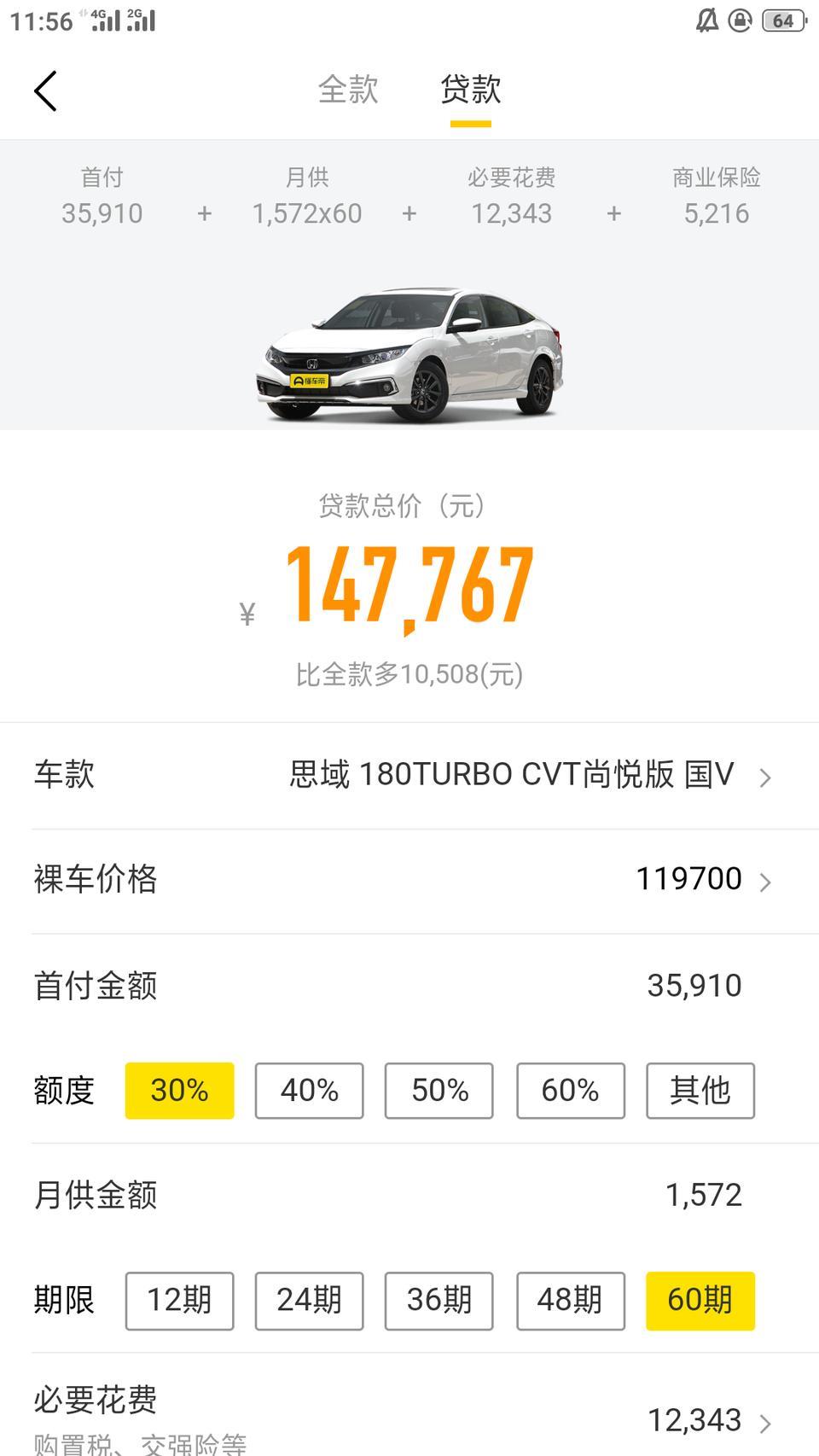 我想问一下，思域国五尚悦版分期60期  首付3万多，月供1500多  是已经包括所有价格了吗？