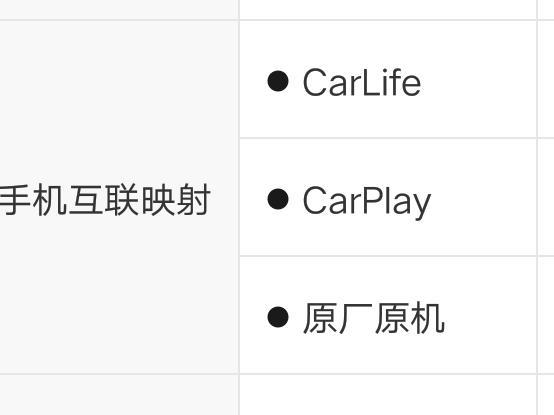 朗逸-请问一下各位大侠，这个是什么意思呢？要使用怎么使用呢？我是1.4T豪华版的