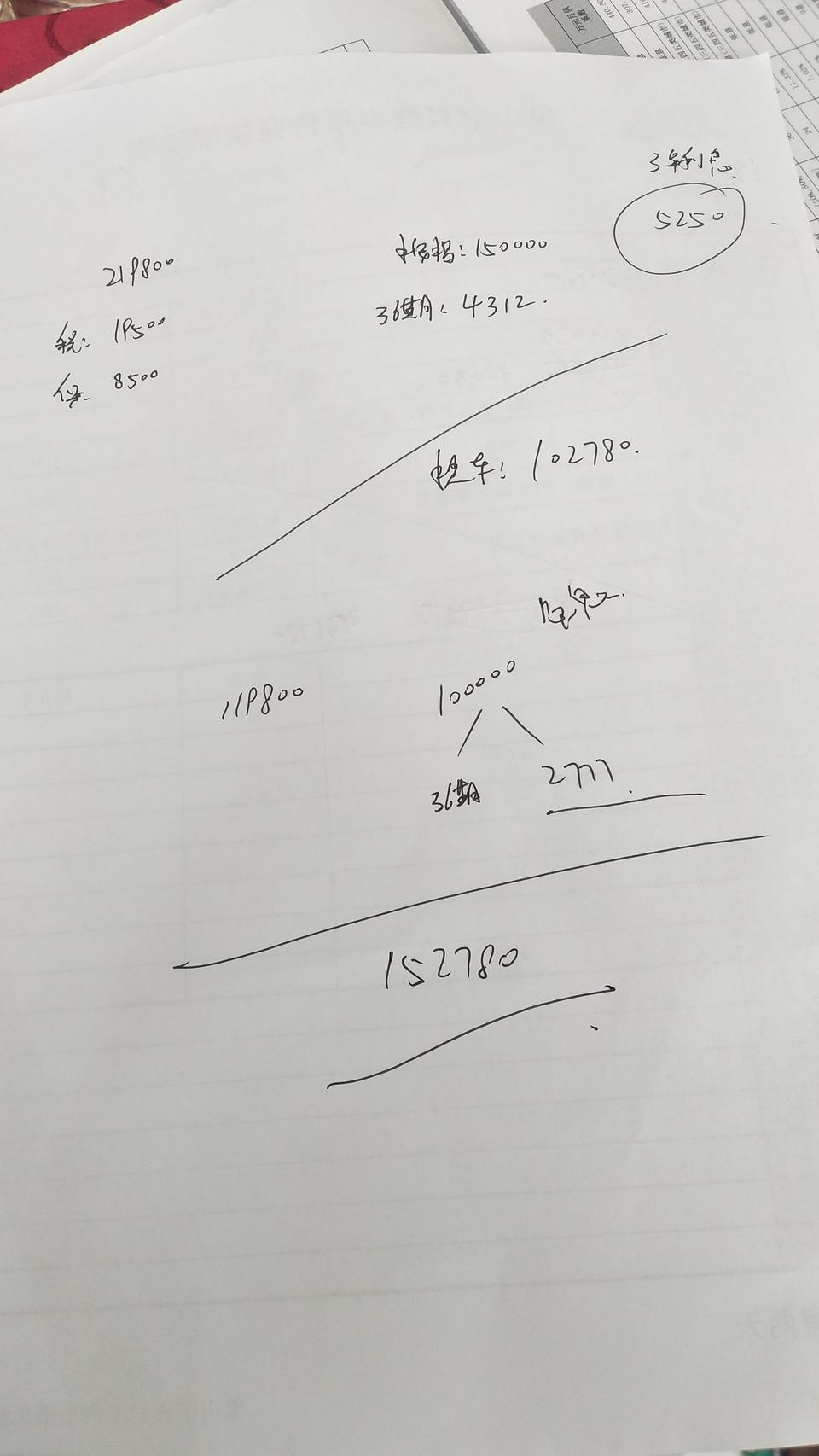 今天去看了凯美瑞2.5燃油豪华版，裸车价21.98万，到店优惠3000元，送电尾门，行车记录仪，全车贴膜，脚垫，5000-8000的油卡一张。下面图片是销售给我的贷款方案。然后我想选择3年十万免息，首付15万提车月供2777。本人月收入大概在5000-6000之间，大伙们感觉我可以入手吗？
