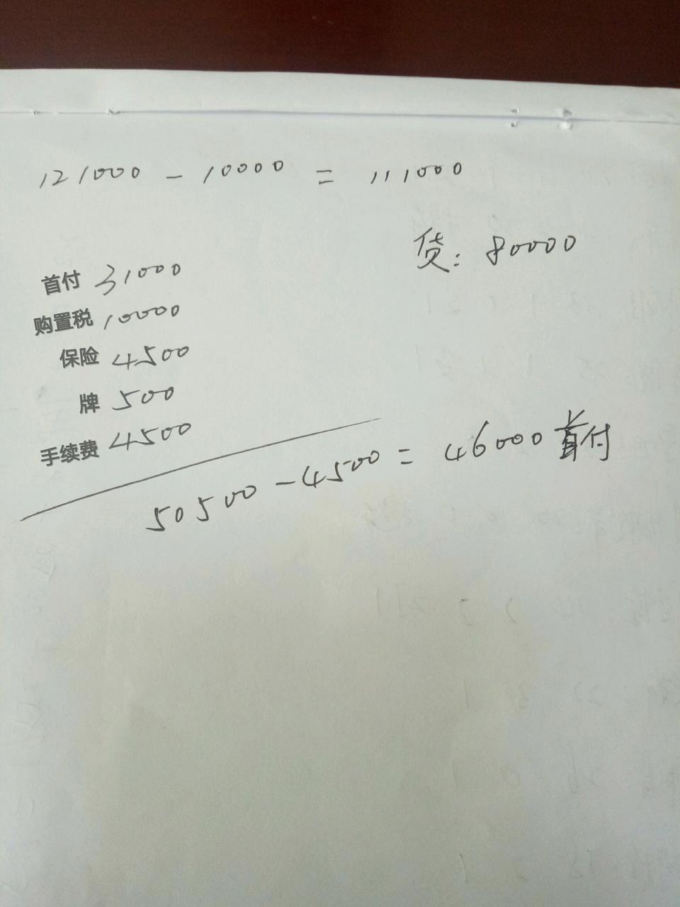 哈弗h6-我看好哈弗铂金冠军版1.5T，他们给出单子，不知道贵不贵，请懂的朋友给看看。