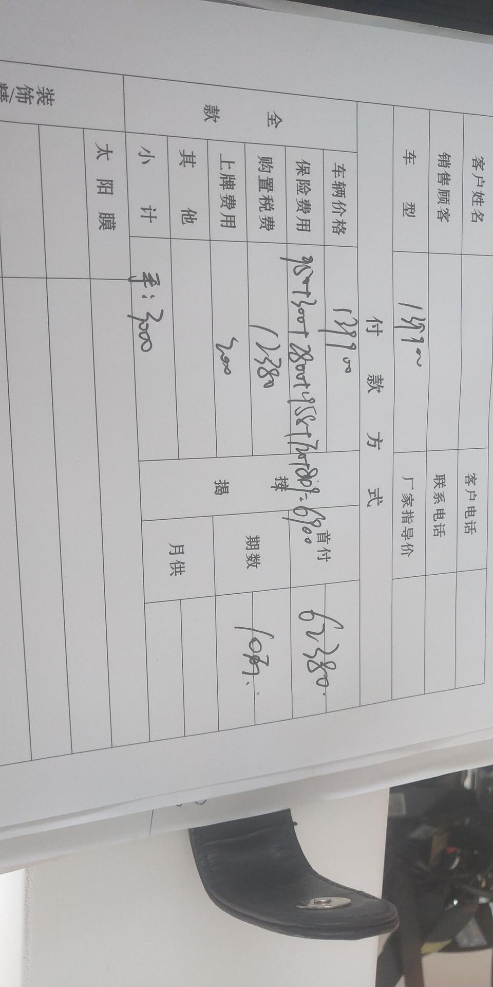 长安cs75 plus-说是贴息5000，然后月供三千一百多，值不值