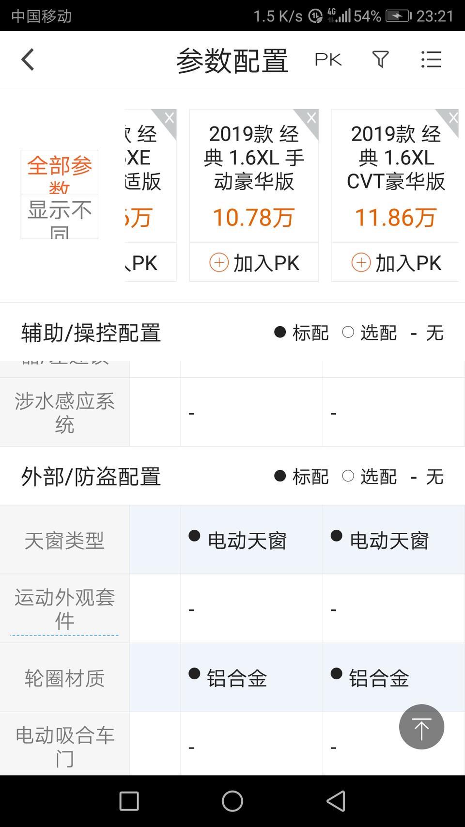 朋友们好！我想入手19款自动舒适或豪华版的轩逸，不知道现在4s店有现车吗?4s店的说自舒版没天窗，原装是铁轮毂，豪华版的有天窗，但贵了一万，不知道豪华版带有多功能方向盘吗？求解一下，我该怎样去选择?