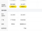 这两款车昨天纠结了一下午，凯美瑞白加黑2.5锋尚版店里也叫运动版22.28万，白加黑双颜色加4000元，优惠8800元送800元油卡和四次保养，裸车价就是217800元，落地差不多250000元，本田CRV203800优惠19000元，赠送行车记录仪，脚蹋，贴膜等，纠结，朋友哪款车更划算？