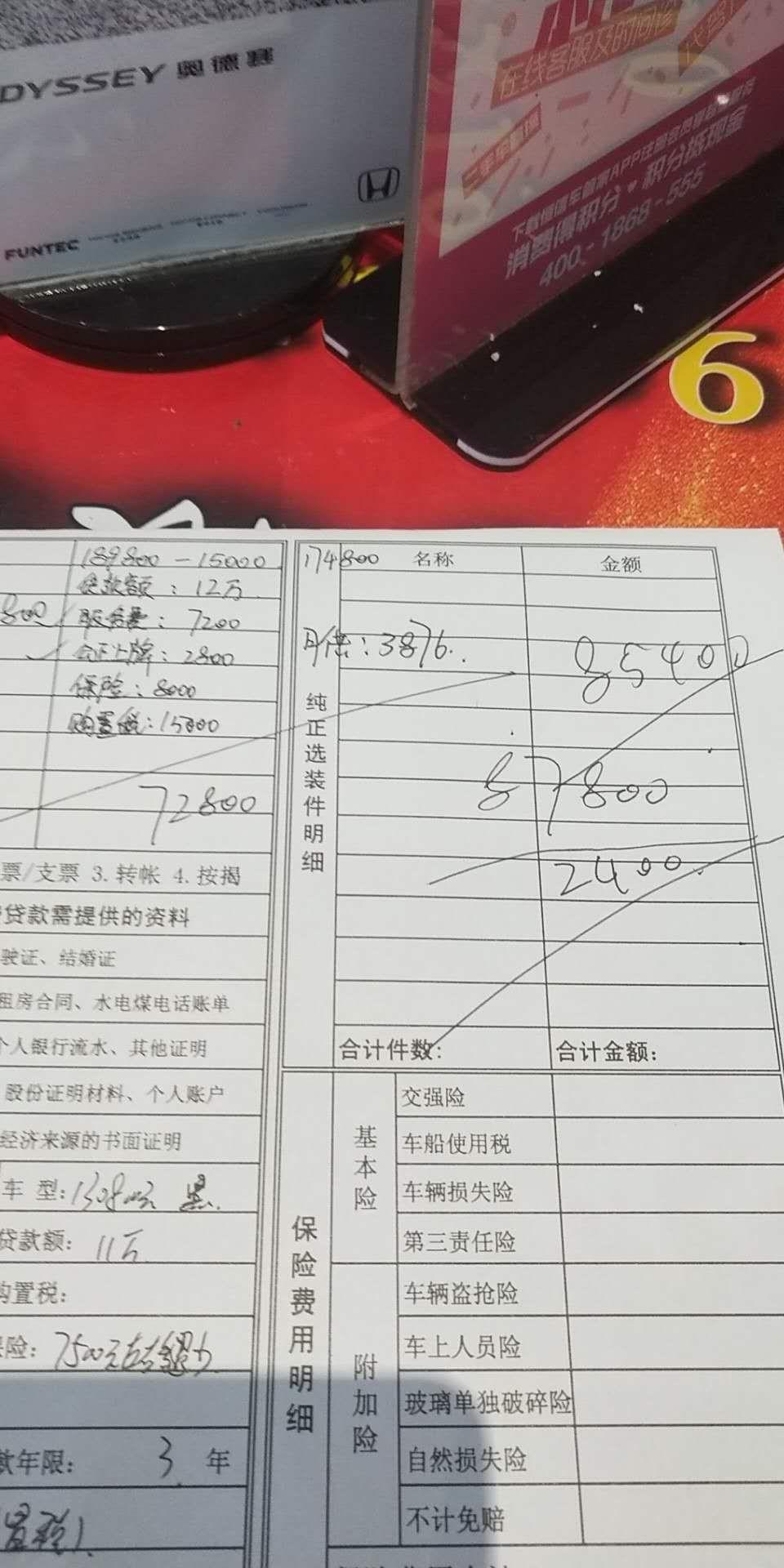 本田雅阁精英版  排量是1.5T高功率版193匹马力260       4S店给的价格  有没有大神看看能不能入手