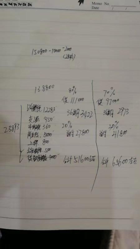领克03-谁能帮我分析下为什么他这个全部算下来要17万多那里贵了？