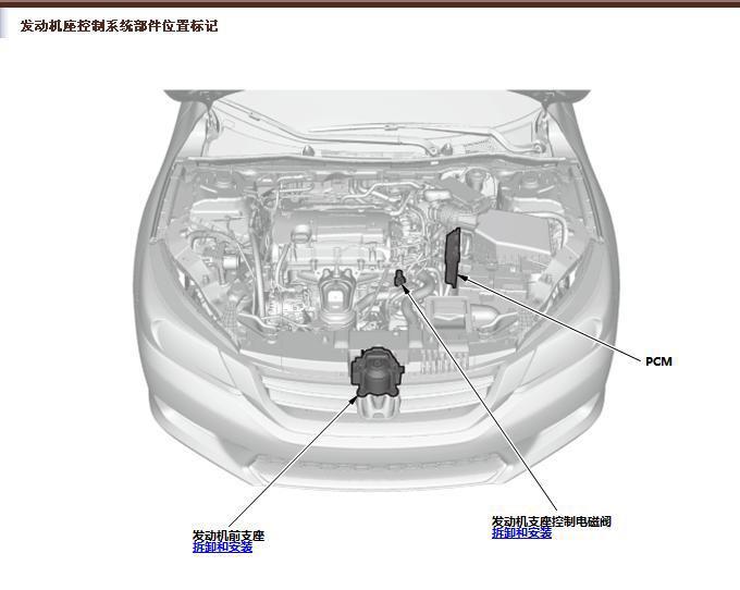9.5雅阁冬天发动机机抓垫儿响，拔掉电磁阀就不响了，这是什么原因？店里说这是这款车的通病！你们有类似情况吗？