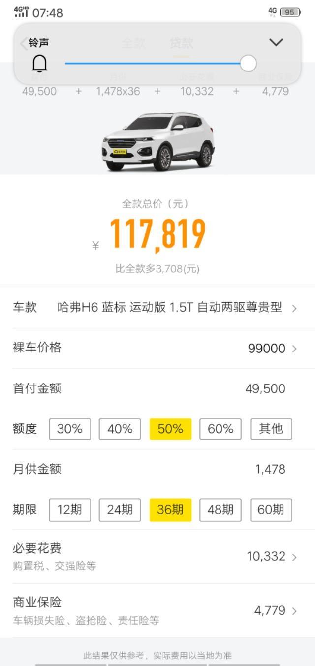 哈弗h6-有哪位车神能告诉我这款车的裸车价格吗