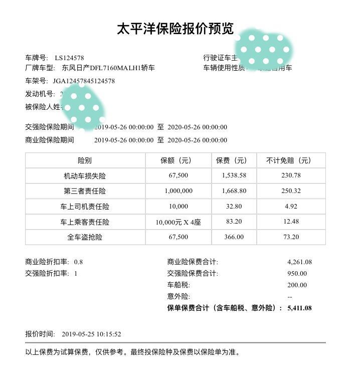 轩逸-4s店强制上的保险，这样的报价会不会太坑了，还说是已经打完折的报价？