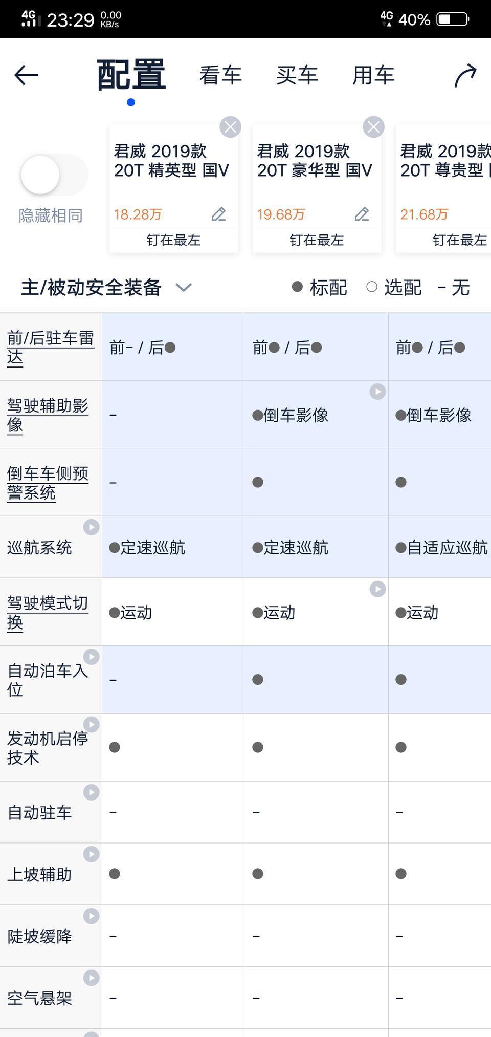 我想请教一下。我是2019款别克君威精英版。。。是5-30号提车。真是国五国六的切换季。。。我现在想知道怎么查询自己的车是国六A还是国六B。因为我买的是国六B。怕被四儿子坑！所以想自己了解！！！！