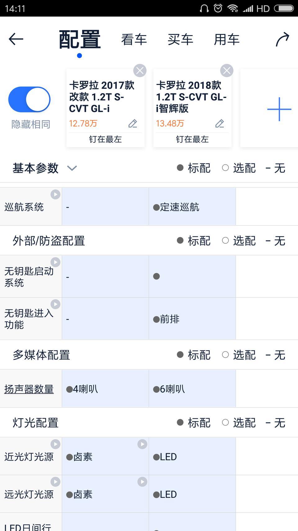 卡罗拉2018款智辉版和2017款GL-i中配，买中配家用合适吗？配置上也就多出几样其它都是一样，这几样配置值八千元吗？