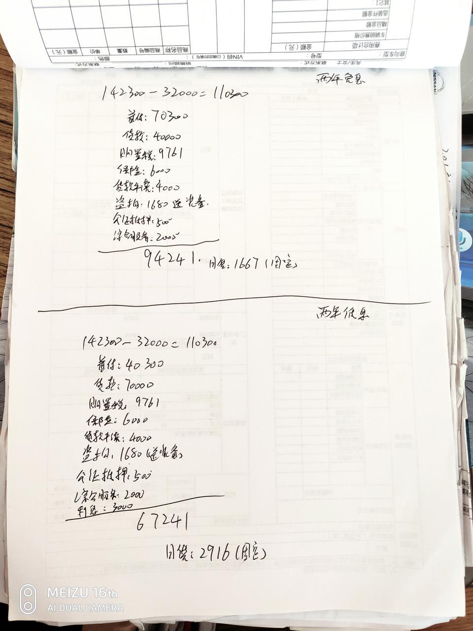 轩逸-智联尊享版，上半部分是贷款4万的，下半部分是贷款7万的。有给看一下这个价格怎么样，还有哪个地方需要谈的？谢谢