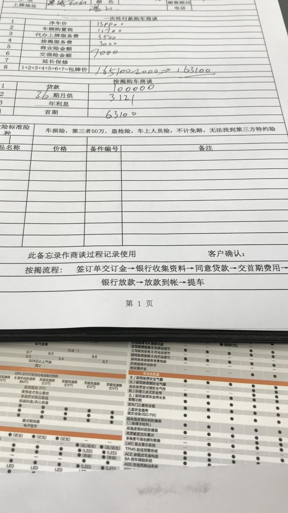 思域-坐标广州，这个价合理不？