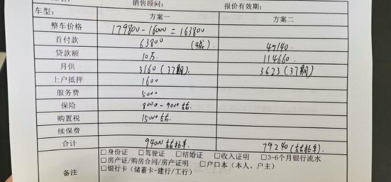 雅阁-我想问一下我这个230 4s上店给我算贵了没有 给了我两个方案 ！还有260和260驾驶感觉有什么不一样