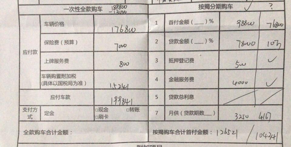 雅阁-武汉的老铁，看看咯，还没开始细聊。还有有多少空间？