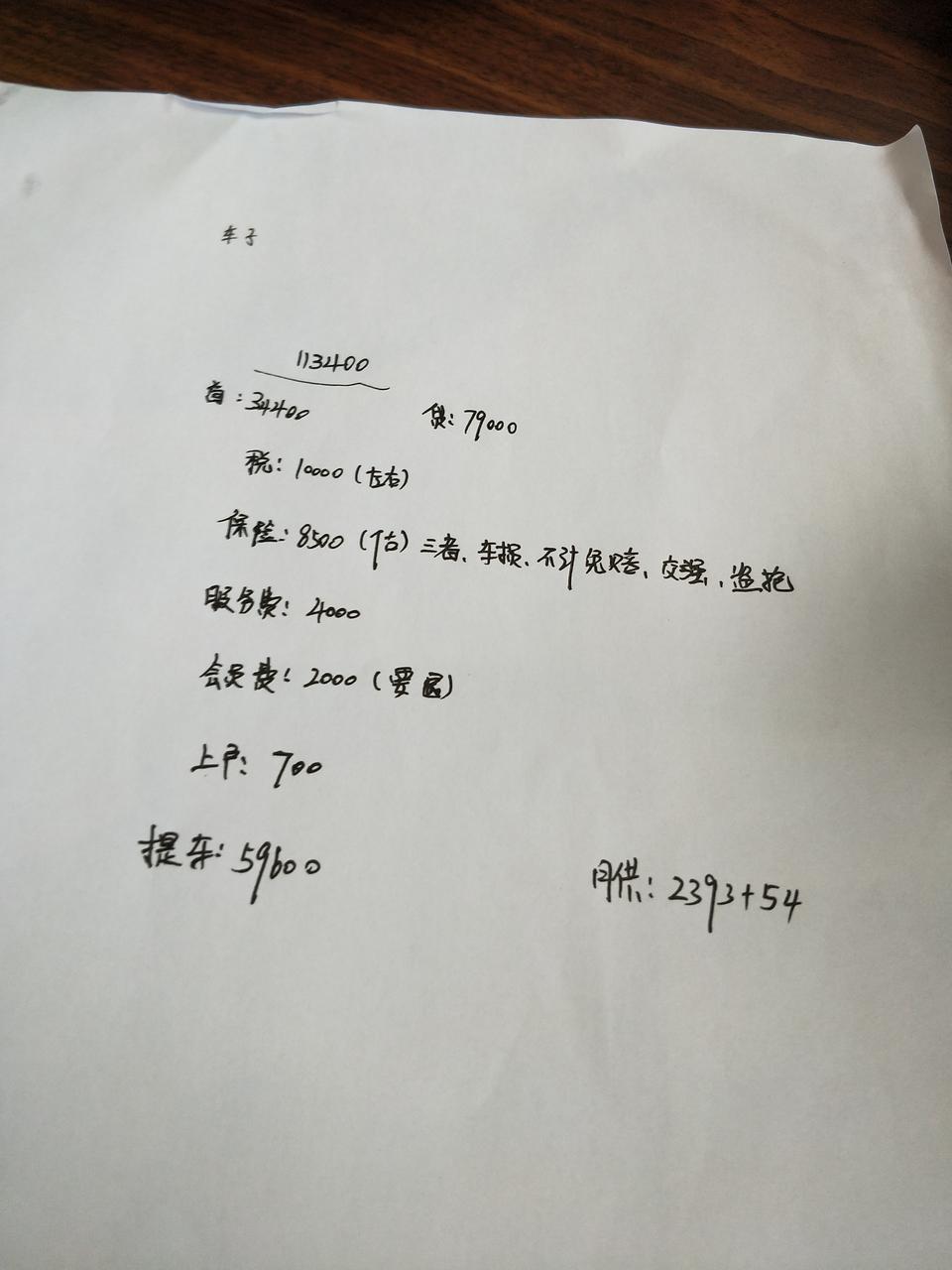 朗逸-今天去四儿子销售跟我报的价，我该怎么去砍价，做标四川南充