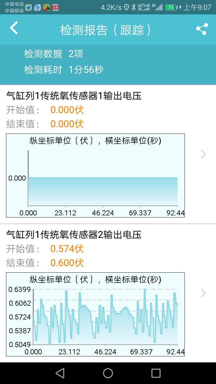 思域-求解答这是哈问题?