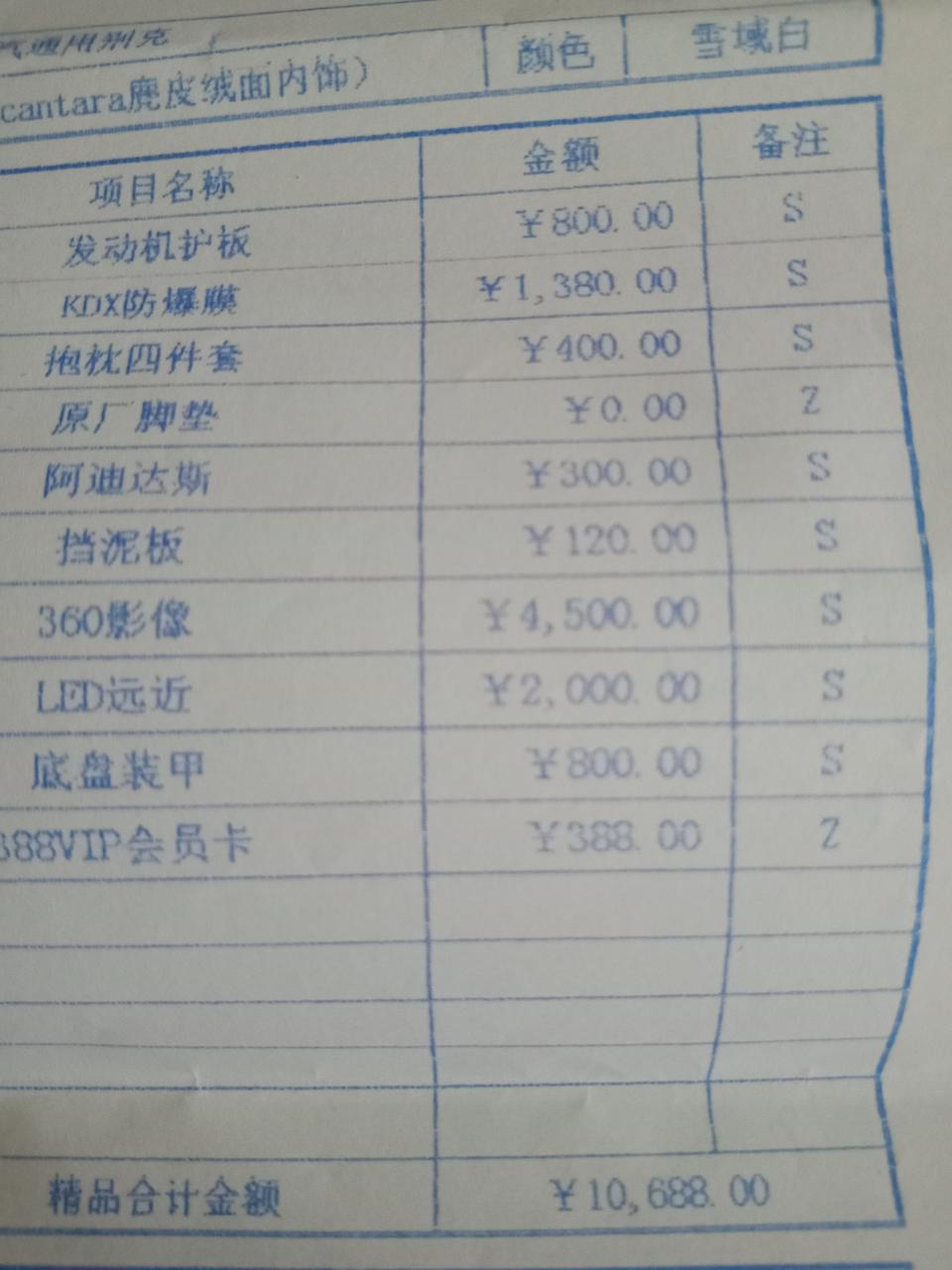 君威白色的，昆明已交定金，精英版，行车记录仪，360.远近光LED灯，加装这些17.9万！问一下价格怎么样？