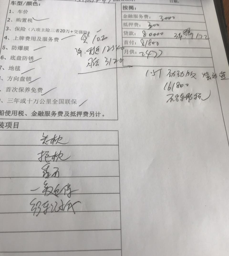 思域-各位，买车主，劲动版1.5T，这个价格合适吗？