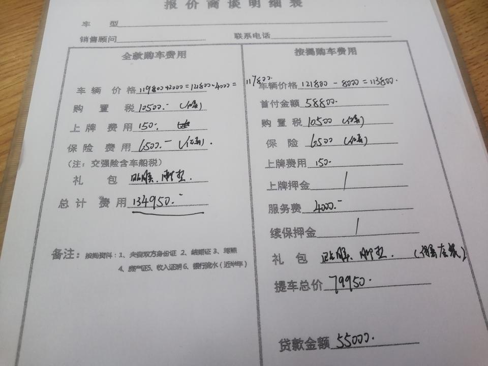 卡罗拉-四儿子  跟我算这个 贵不贵   贵州的