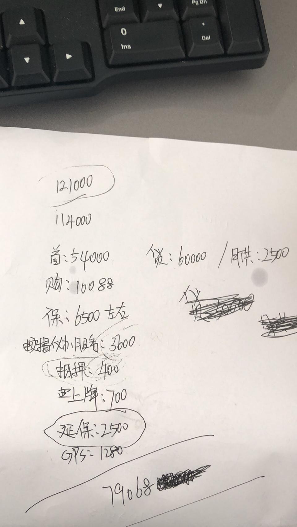 哈弗h6-各位大佬帮我看看这个哈佛h6 20款冠军版这个价格合适吗?