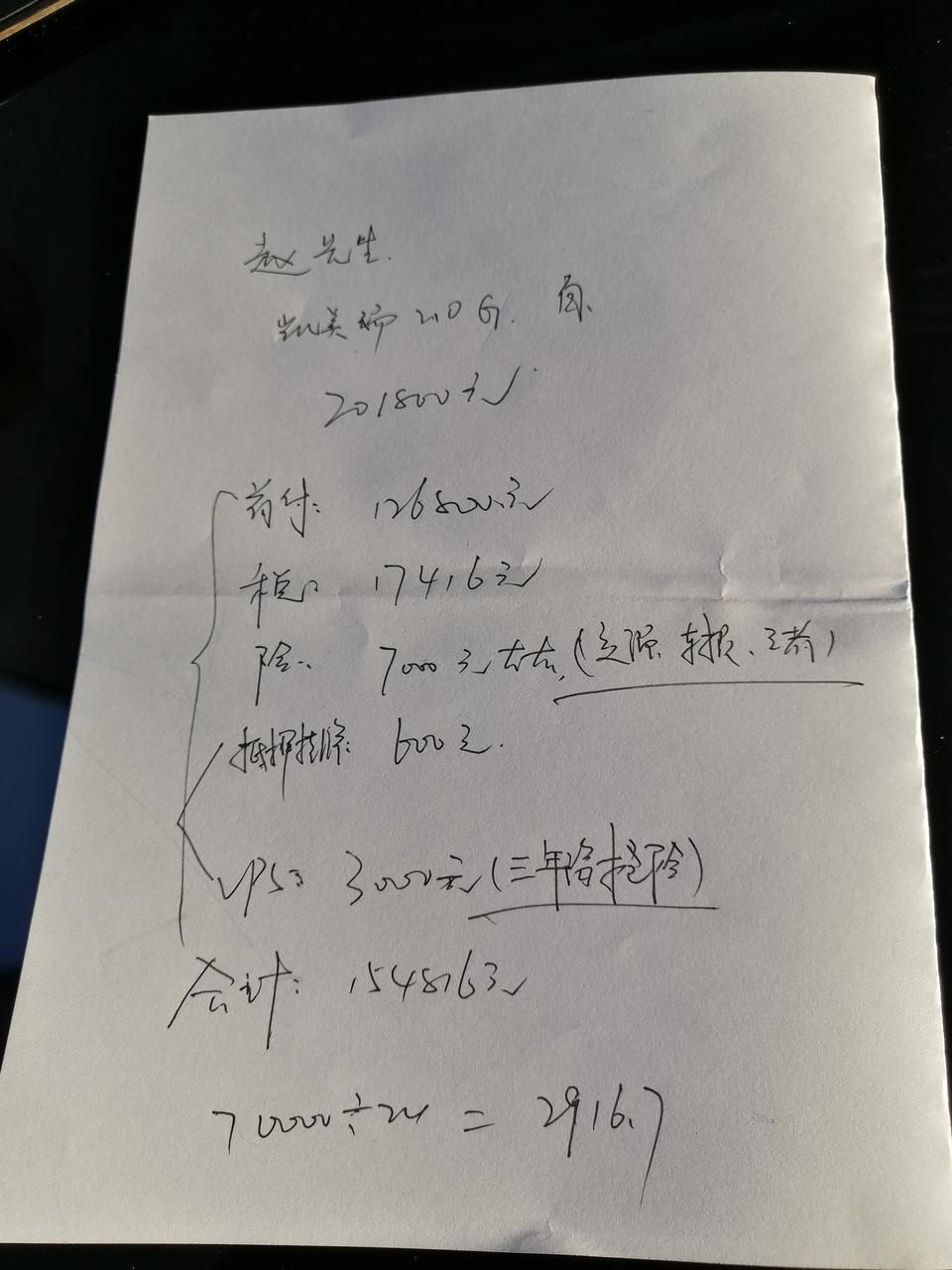 凯美瑞-昨天去4s店，谈的2.0的价格，这个优惠力度怎么样？
