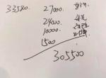 奥迪a4l-40时尚落地价格，地标深圳，请问这价格算低吗？