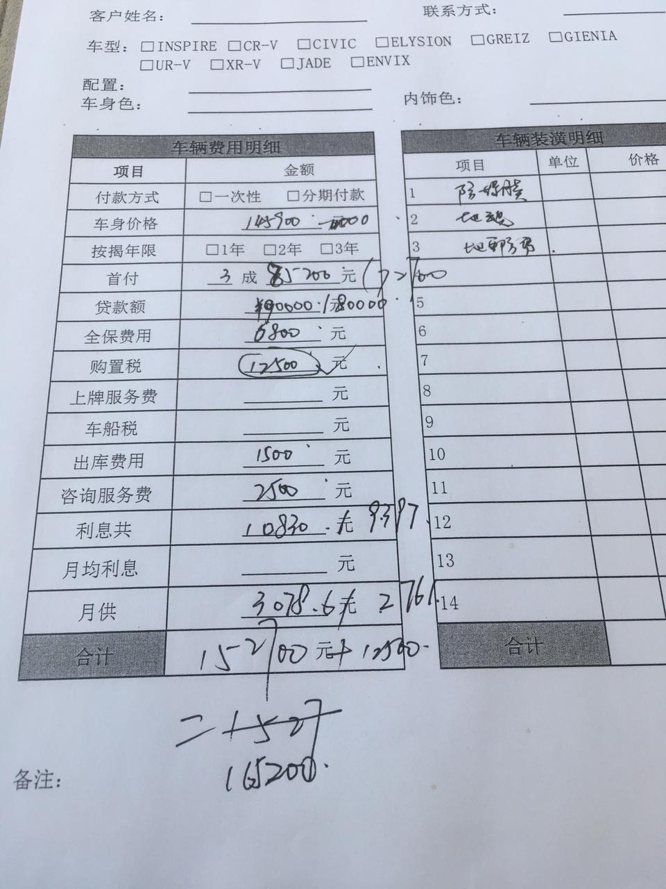 大神们帮我看看思域燃动版这个价格可以吗？