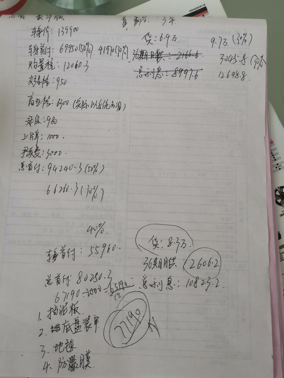 请问有没有最近在海南三亚这边买本田思域1.5t自动豪华的？去算了一下首付40% 77190   贷款83000 三年 月供2606  全部搞下来包利息要171000  是不是被坑了？还说国5有优惠2000国6没有   我想知道有国6了？