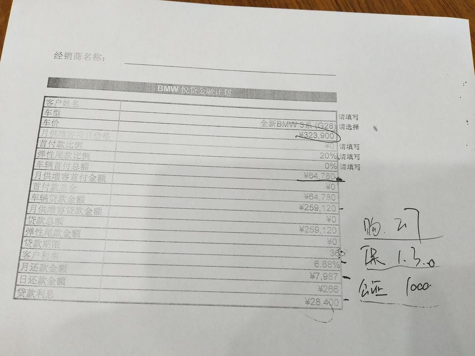 宝马3系-各位圈里的大神，谁能给我解释一下买车  4s店和车贸公司有什么区别？售后服务都是一样的吗？怎么选择
